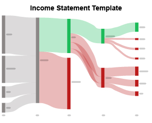 Income Statement Template