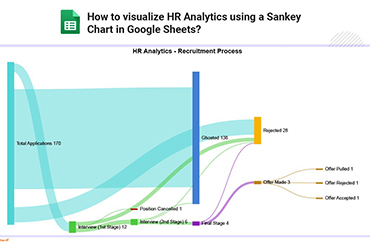 Energy Flow Chart in Excel