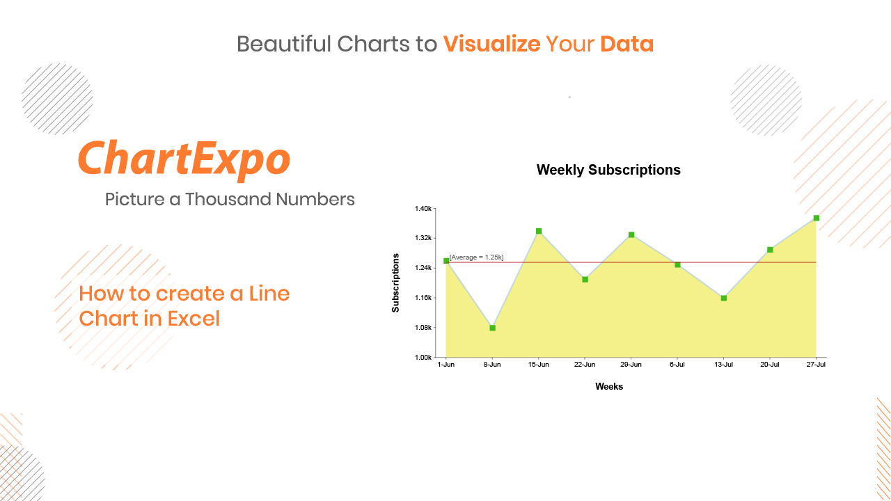 Multi Series Line Chart