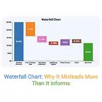 waterfall chart chartexpo feature